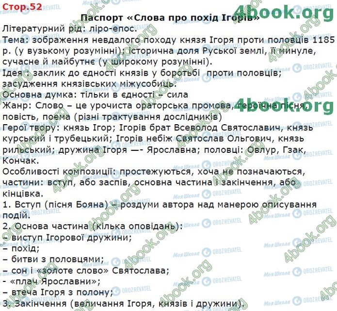 ГДЗ Українська література 9 клас сторінка Стр.52